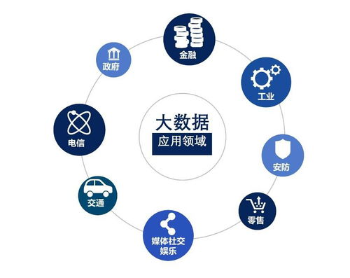 天夏科技強勢推進5G戰略，億元項目落地引領物聯網技術新紀元